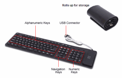 Keyboard