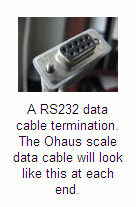 RS 232 Interface
